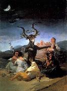 Francisco de goya y Lucientes Witches- Sabbath china oil painting reproduction